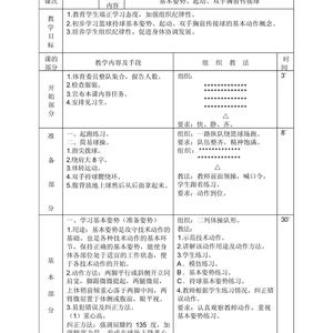 哪里可以找到有效的篮球训练营销策略:全面解析与实用指南